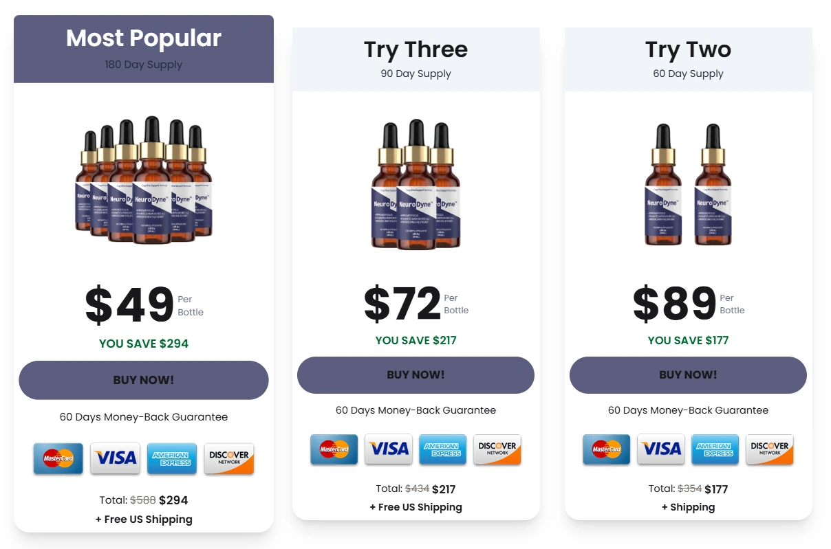 NeuroDyne supplement bundle pricing with free delivery